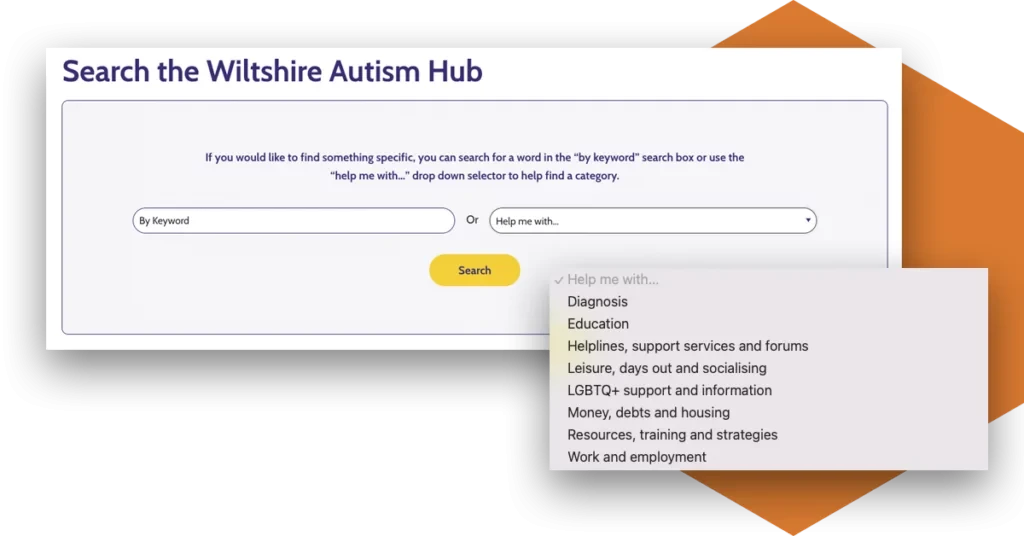 Wiltshire Autism Hub supports individuals 14+ years, with a diagnosis of Autism.