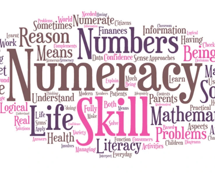 A numeracy course for everyone in Chippenham