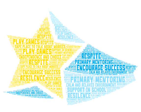 Volunteer Primary Mentor - Wiltshire Youth Justice Service